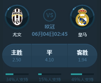 没能转化
